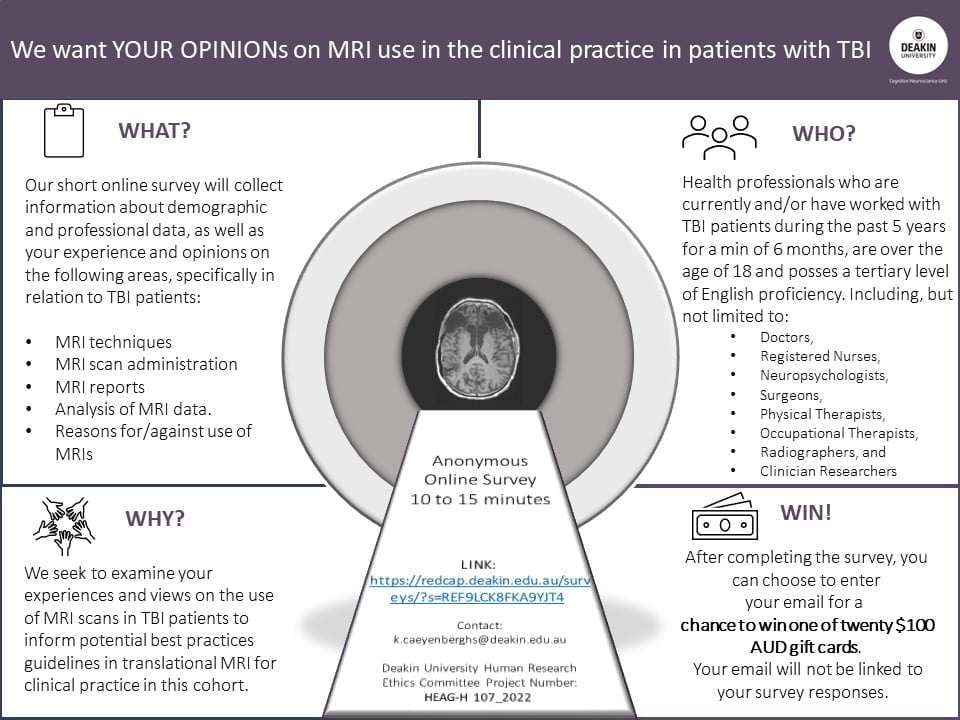 Deakin University MRI survey